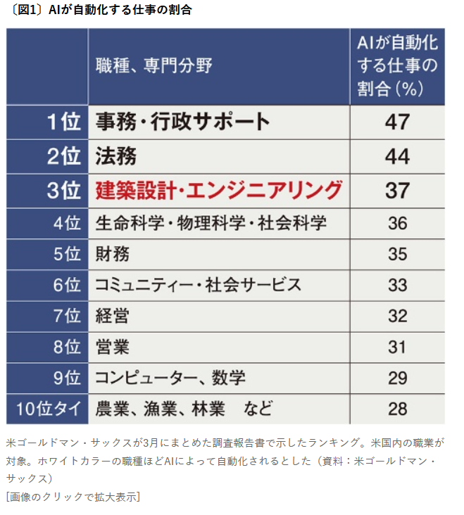 記事スクリーンショット